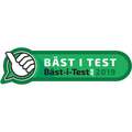 Bäst i Test Award 2019