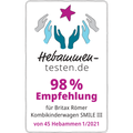 Award Hebammen Testen 2021