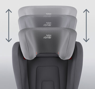 //www.britax-roemer.pl/dw/image/v2/BBSR_PRD/on/demandware.static/-/Library-Sites-BritaxSharedLibrary/default/dw596db470/Features/CarSeats/Feature-CS-ErgonomicHeadrest.jpg?sw=400&sh=400&sm=fit