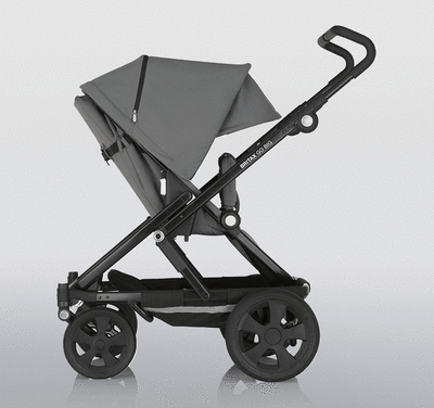 //www.britax-roemer.pl/dw/image/v2/BBSR_PRD/on/demandware.static/-/Sites-Britax-EU-Library/default/dw98bc8b31/Features/WheeledGoods/Feature-WG-ReversibleSeatUnit.gif?sw=400&sh=400&sm=fit