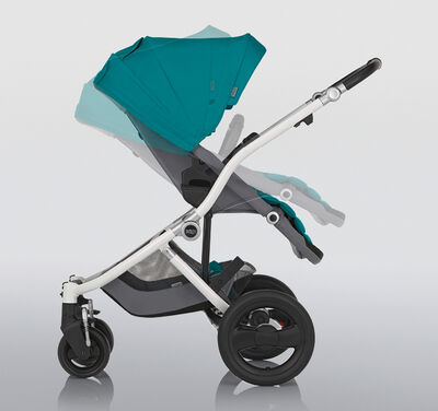 https://www.britax-roemer.pl/dw/image/v2/BBSR_PRD/on/demandware.static/-/Sites-Britax-EU-Library/default/dwd19a632c/Features/WheeledGoods/Feature-WG-BackrestFootrestNoLieFlat.jpg?sw=400&sh=400&sm=fit