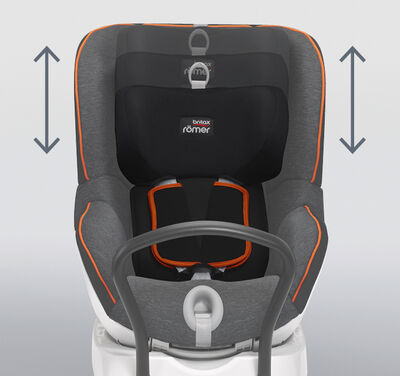 https://www.britax-roemer.pl/dw/image/v2/BBSR_PRD/on/demandware.static/-/Sites-Britax-EU-Library/default/dwd65a54a7/Features/CarSeats/Feature-CS-HeadrestHarnessAfter.jpg?sw=400&sh=400&sm=fit