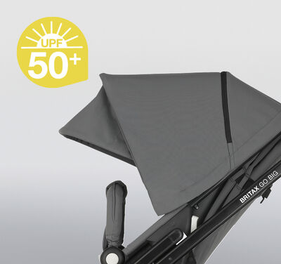 //www.britax-roemer.pl/dw/image/v2/BBSR_PRD/on/demandware.static/-/Sites-Britax-EU-Library/default/dwd67e97fe/Features/WheeledGoods/Feature-WG-LargeHood50.jpg?sw=400&sh=400&sm=fit