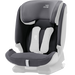 Britax Dodatkowa tapicerka - ADVANSAFIX M i-SIZE Storm Grey