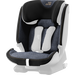 Britax Dodatkowa tapicerka - ADVANSAFIX i-Size Blue Marble