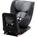 Britax Dodatkowa tapicerka - DUALFIX 5Z / PRO (M) / (3/M) i-SIZE / SWINGFIX (M) i-SIZE Midnight Grey