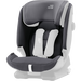 Britax Dodatkowa tapicerka - ADVANSAFIX IV R Storm Grey