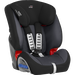 Britax MULTI-TECH II Storm Grey